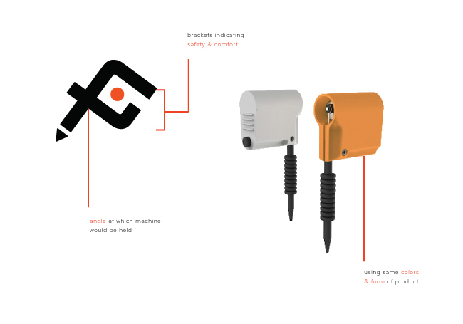 PTM Diagram